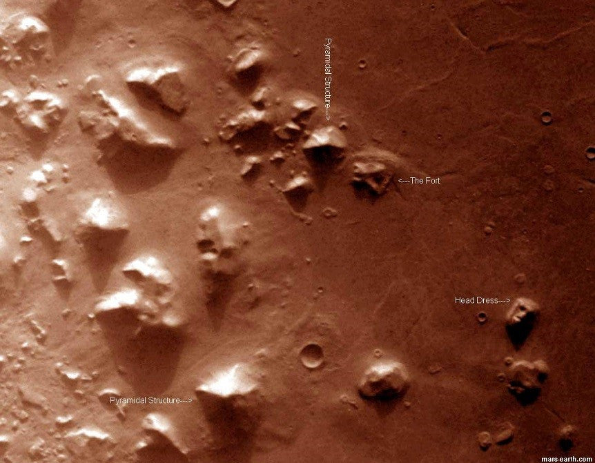 Structures On Mars