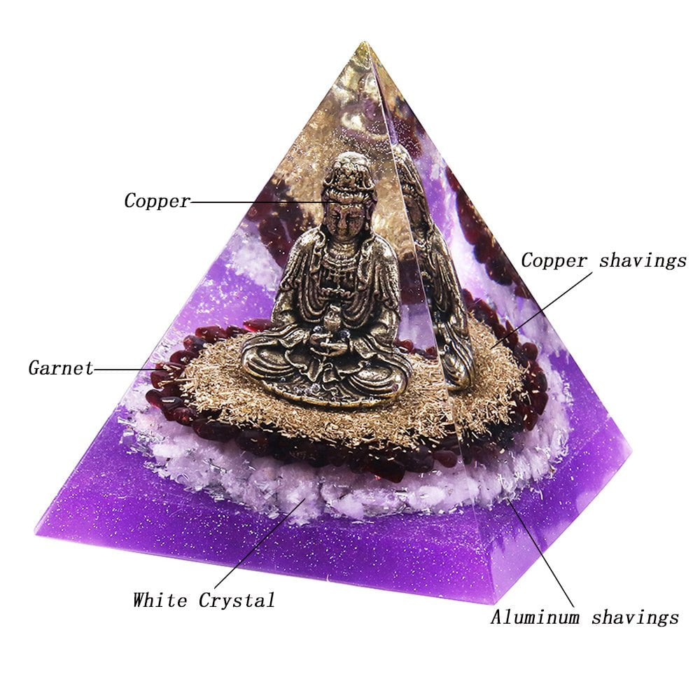 Deep Inner Peace Buddha Orgonite Pyramid Pyramids