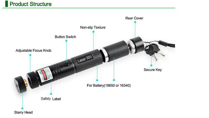 Military 532nm Green Star Burst Laser Pointer Lights