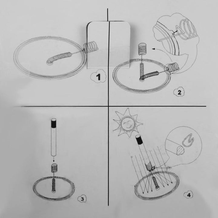 Solar Fire Starter Kit Surivival Gear